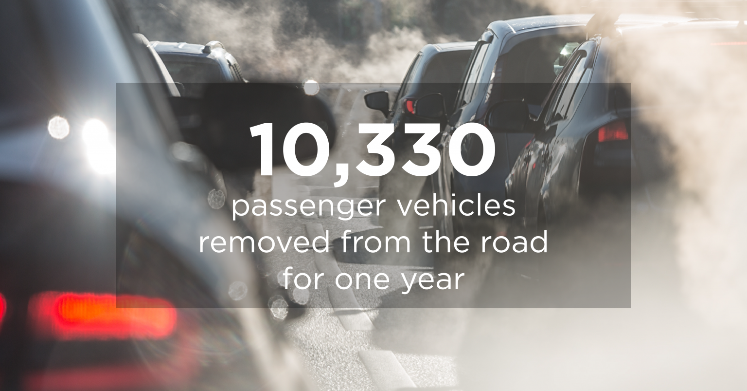 Passenger-Vehicle-1536x803